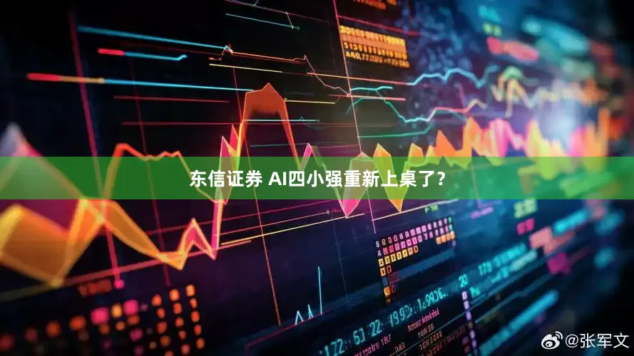 东信证券 AI四小强重新上桌了？