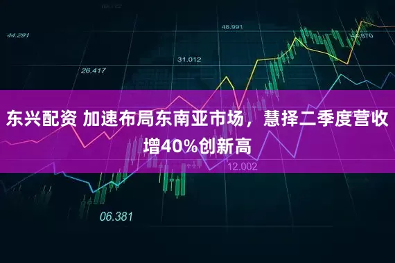 东兴配资 加速布局东南亚市场，慧择二季度营收增40%创新高